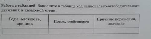 Заполните в таблице ход национально-освободительного движения в казахской степи. На фото