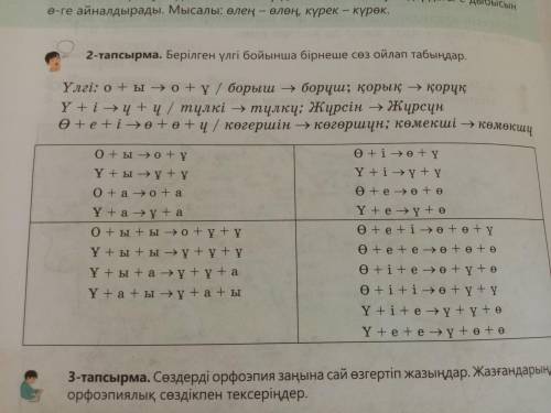 Қазақ тілі 7 класс 14 бет 2 тапсырма