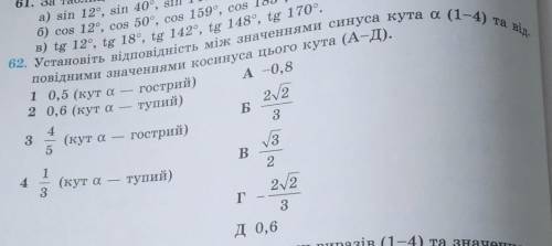 установіть відповідність між значеннями синуса кута а (1-4) та відповідними значеннями косинуса цьог