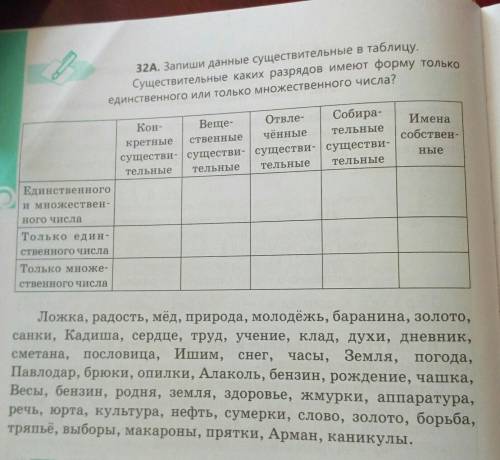 32А. Запиши данные существительные в таблицу.Существительные каких разрядов имеют форму толькоединст