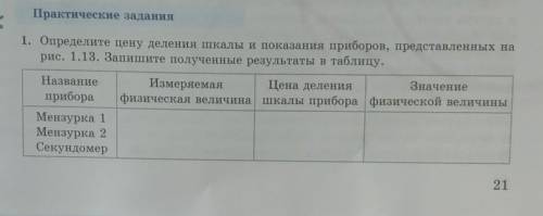 1. Определите цену деления шкалы и показания приборов, представленных на рис. 1.13. Запишите получен