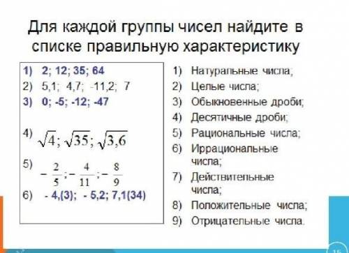 Алгебра времени нету решить