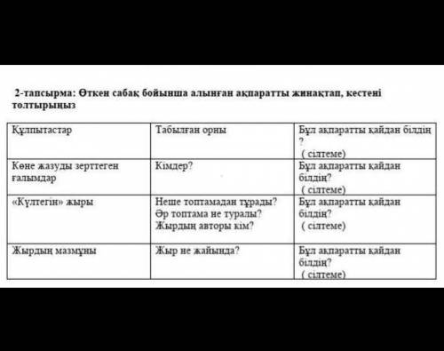 тупому человеку, который ничего не понимает. Заранее большое