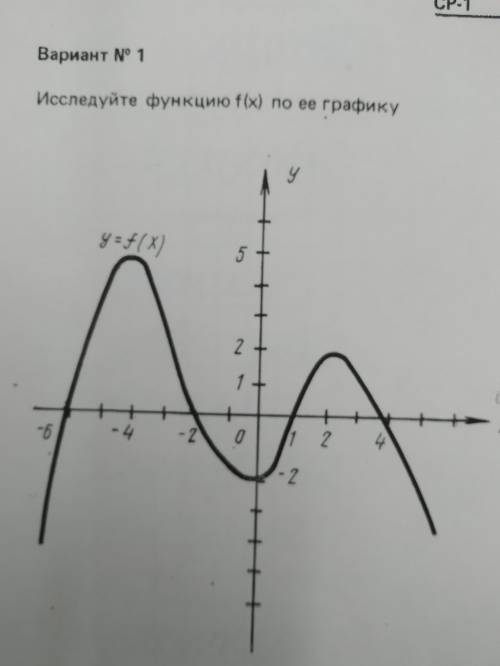 1) D (s) и E (s) 2) честность, не четность ф-ции 3) точки пересечения с осями ф-ции 4) промежутки зн