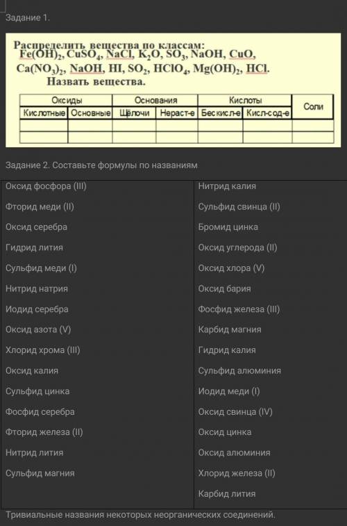 Распределить вещества по классам и написать формулы ​