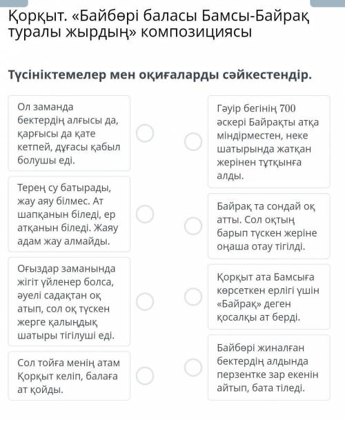 Қорқыт. «Байбөрі баласы Бамсы-Байрақ туралы жырдың» композициясы Түсініктемелер мен оқиғаларды сәйке