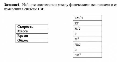 Найдите соответствие между величинами и единицами измерения в системе СИ ​