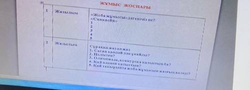 Сазылы ««Жоба жұмысы» дегеніміз не?«Синквейн»24ЖазылымСұраққа жауап жаз1. Саған кандай пән ұнайды?2.