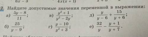 Найдите допустимые значения переменной в выражении ​