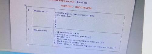 Сазылы ««Жоба жұмысы» дегеніміз не?«Синквейн»24ЖазылымСұраққа жауап жаз1. Саған кандай пән ұнайды?2.