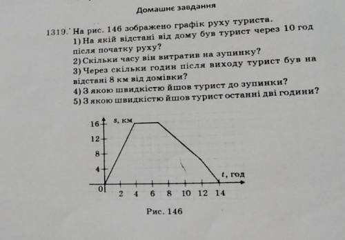 1319. На рис. 146 зображено графік руху туриста. 1) На якій відстані від дому був турист через 10 г