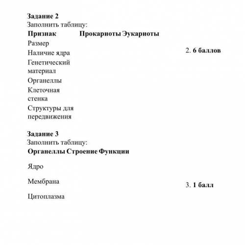 2. Привести примеры прокариот, эукариот 3. Перечислить основные органоиды клеток.(письменно в тетрад