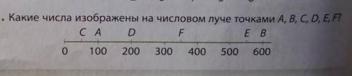 Какие числа изображены на числовом луче точками A B C D E F? ​