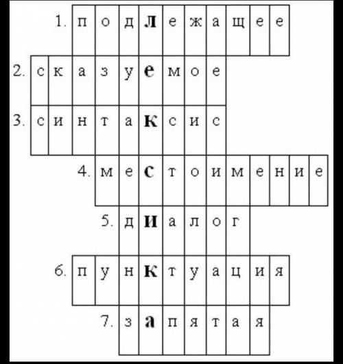 Составить кроссворд, термины, разделы лексикологии (6 - 9) 7 класс Тот что на картинке не предлагать