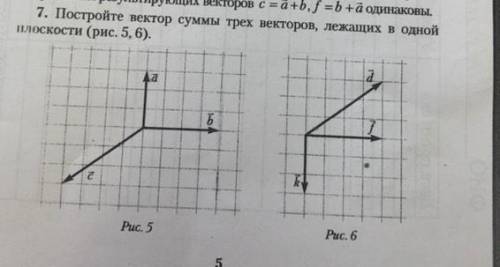 физика 9 классРисунок 2​