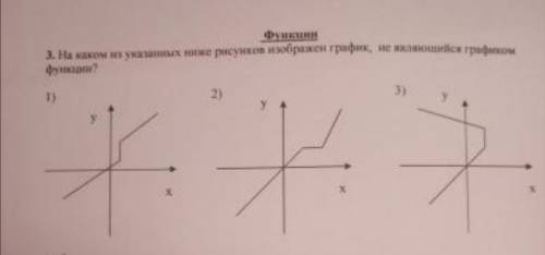 На фотографии (функции)