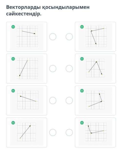 Векторларды қосындыларымен сәйкестендір.​