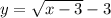 y = \sqrt{x - 3} - 3