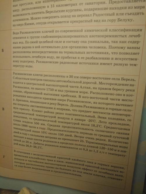 таблица 1.стр.28. содержит информацию о красивом месте Казахстана, санатории «Рахмановские ключи» .М