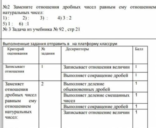 ваше ниче не понимаю задание можете посмотреть дискриптор ​