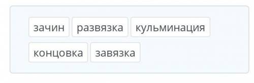 Расставь элементы сюжета в соответствии с композицией былины.