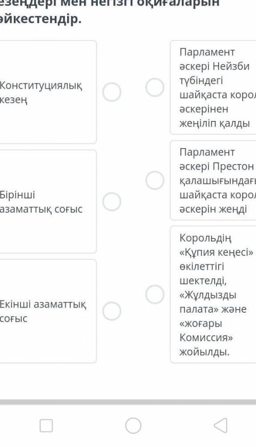 Ағылшын буржуазиялық революциясы кезеңдері мен негізгі оқиғаларын сәйкестендір.​