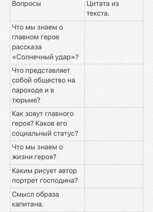 Автор Бунин, рассказ «Солнечный удар можно в ближайшее время ответить..