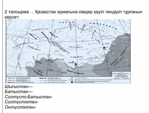 2 тапсырма. Қазақстан аумағына кімдер қауіп төндіріп тұрғанын жазып көрсет. Шығыстан-Батыстан-Солтүс