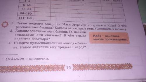 ответьте как можно быстрее и сразу благодарю