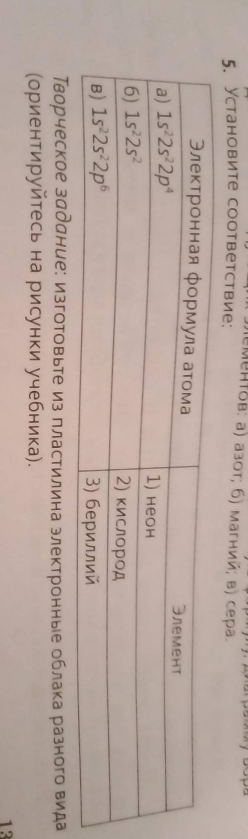 Установите соответствие и заранее и не пишите если не знаете . ​