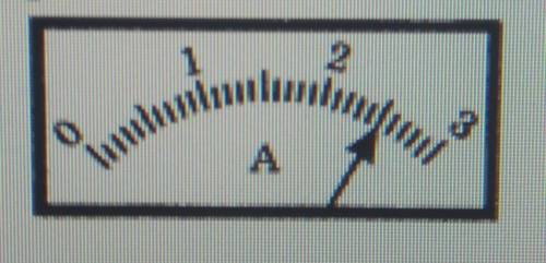 На рисунке показана шкала амперметра, подключенного последовательно к резистору сопротивлением 5 Ом.