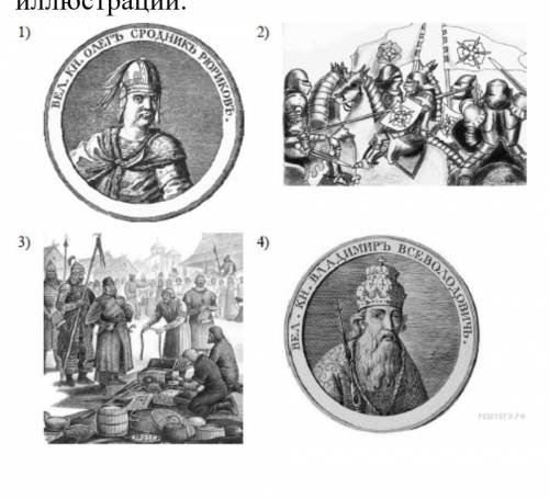 Задание на повторение по курсу «История России. 6 класс» Задание 1. Каждая из иллюстраций, приведённ