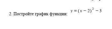 постройте график функции : у=(х-2)^2-3 ​