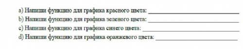 3 задания по математике график функции y=f(x) изображен на рисунке синим цветом, найди значения коэф