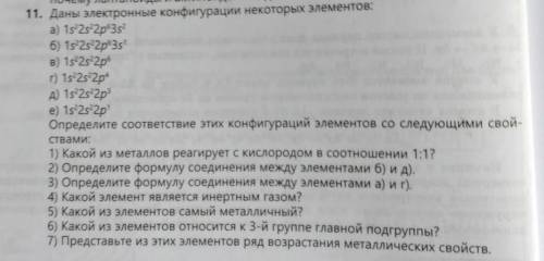 Даны электронные конфигурации некоторых элементов: а) 1s22s22p63s2б) 1s22s22p63sв) 1s22s22p6г) 1s22s