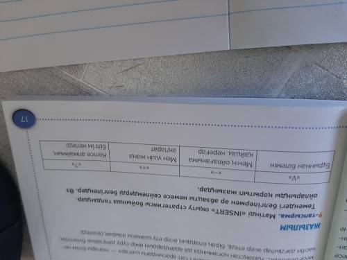 17 бет №9 әр азат жолды /6 абзацты/ қорытып жаз. Мәтін 4 тапсырмада берілген.