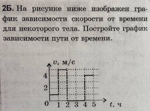 Физика 8 класс проверить ребёнка.Сама физику не понимаю,сделайте рисунок.