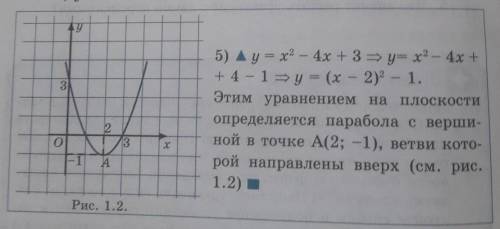 1.4 Постройки графики уравнений1)2)3)4)5)6)​