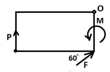 Привести произвольную плоскую систему сил к центру О. F=20H, P=10H, M=30Hм, размеры прямоугольника 5