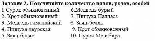 Задание 2. Подсчитайте количество видов, родов, особей