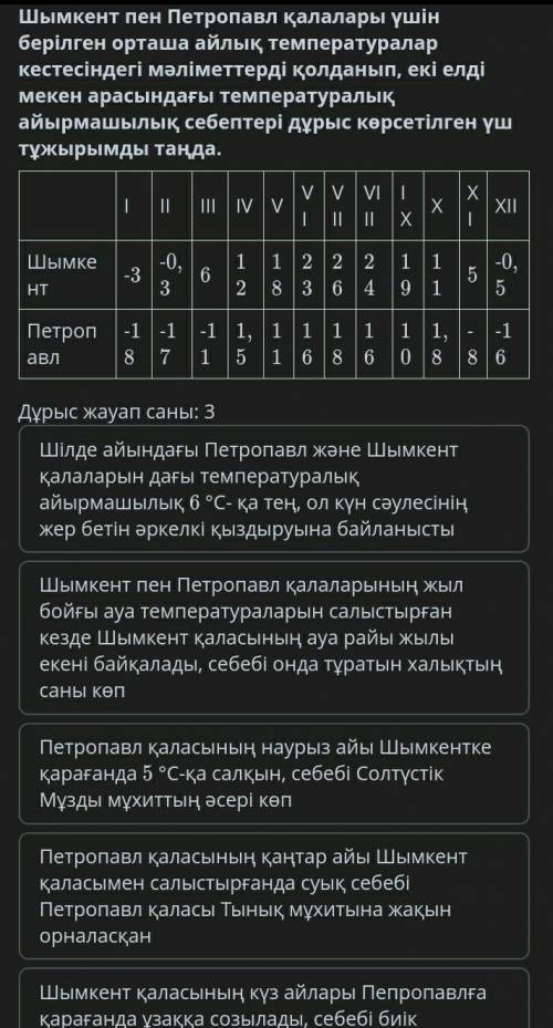 Шымкент пен Петропавл қалалары үшін берілген орташа айлық температуралар кестесіндегі мәліметтерді қ