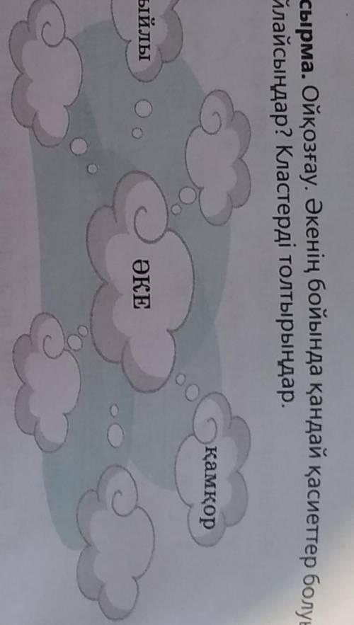1 - тапсырма. ойқозғау. Əкенің бойыеда қандай қасиеттер болуы керек деп ойлайсыңдар? Кластерді толты
