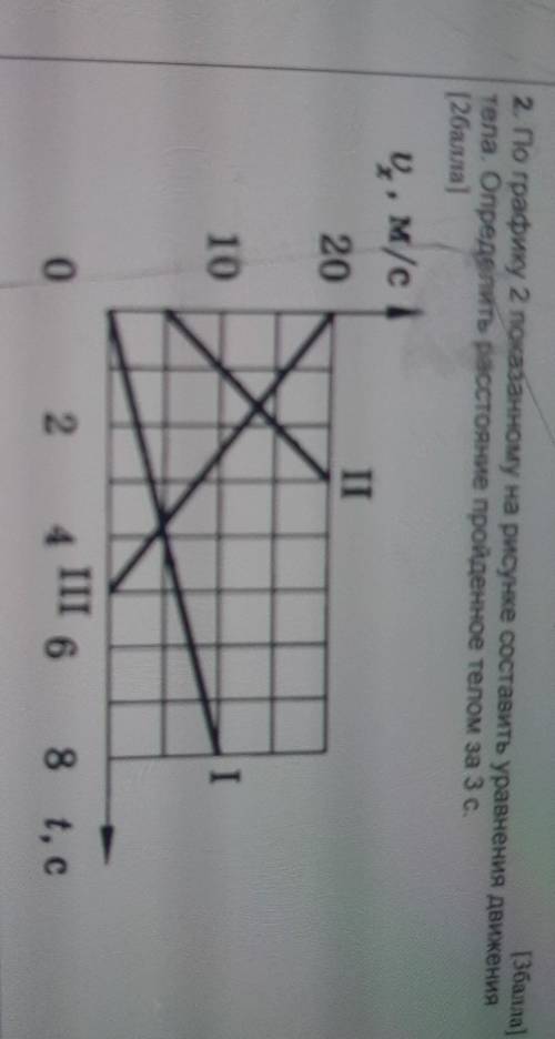по графику 2 показанному на рисунке составить уравнение движения тела.Определить расстояние пройденн