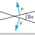 Два стержні перетинаються під кутом 2а і рухаються з однаковими швидкостями и перпендикулярно до сам