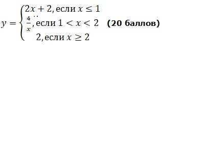 При каких значениях a и b парабола y = ax² + bx - 4 проходит через точки A(-3;8) и B(1;4)? И ВЛОЖЕНИ