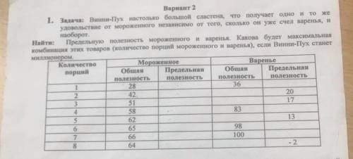 В профиле есть еще задания с экономикой​