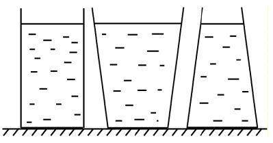 На столе стоят три сосуда с одинаковой площадью дна. В сосуды налили воды до одного уровня (рис. 11)