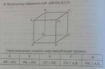 Пара мимобіжних прямих