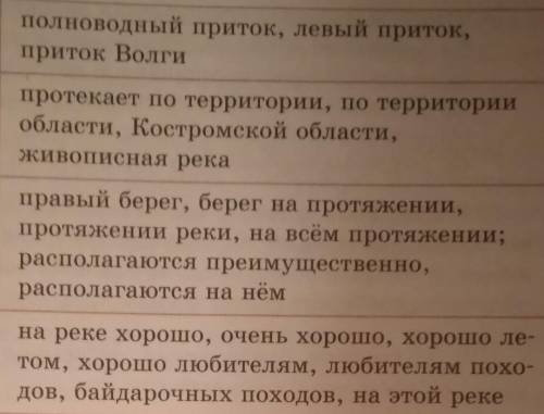 Приветики Из данных словосочетаний надо сделать что то вроде мини-сочинения... Использовать слова на