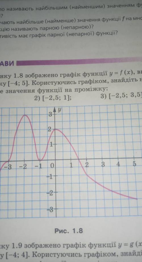 1.1. На рисунку 1.8 зображено графік функції y = f (x), визначеної на проміжку [-4; 5]. Користуючись